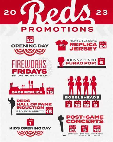 cincinnati reds 2023 promotions