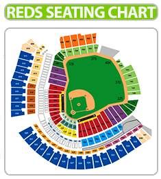 cincinnati reds baseball game tickets