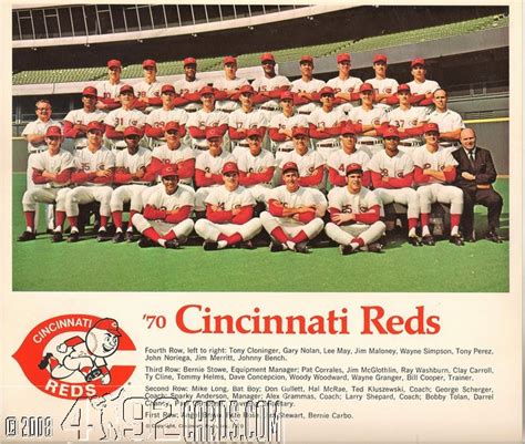 cincinnati reds roster 1970