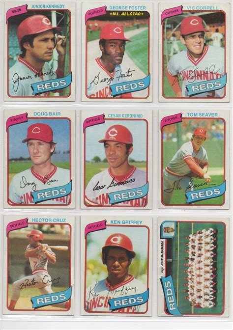 cincinnati reds roster 1980