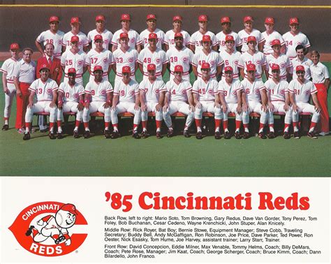cincinnati reds roster 1985