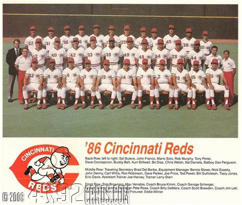 cincinnati reds roster 1986