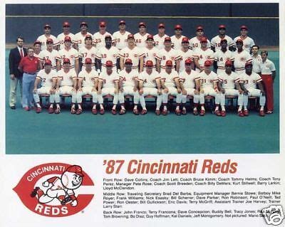cincinnati reds roster 1987