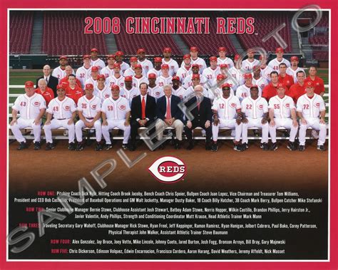 cincinnati reds roster 2008