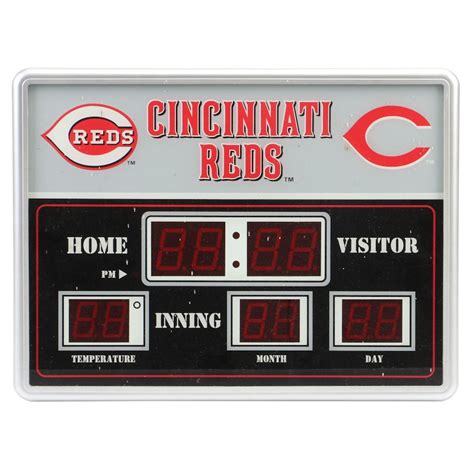 cincinnati reds scoreboard clock