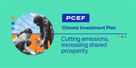 cip portland clean energy fund pcef