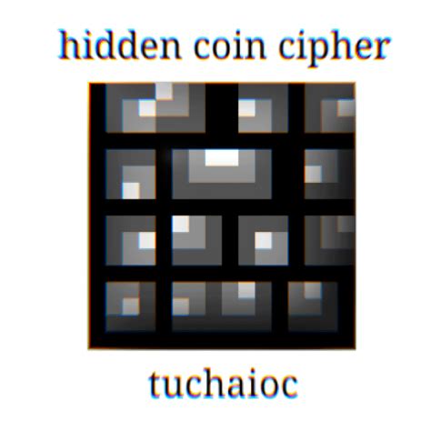 Cipher Review Reddit