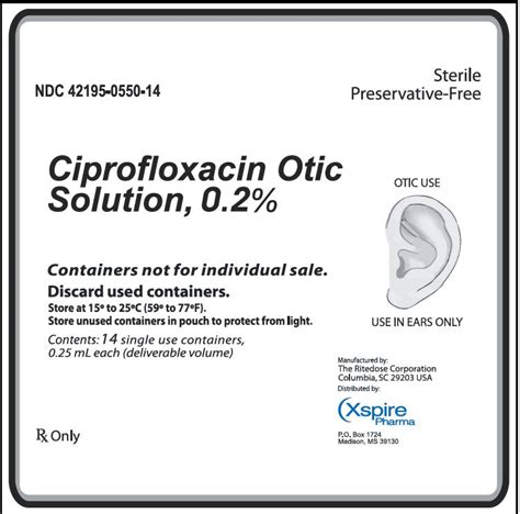 Effective Relief with Ciprofloxacin Ear Drops for Infections