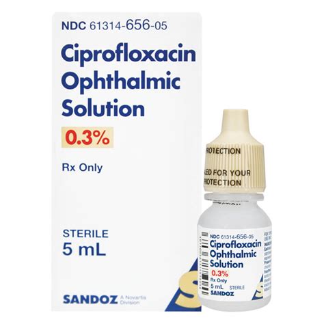Effective Treatment for Eye Infections: The Benefits of Ciprofloxacin Ophthalmic Solution