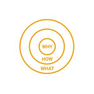 Arti circle adalah lingkaran pertemanan, ini ciriciri dan manfaa