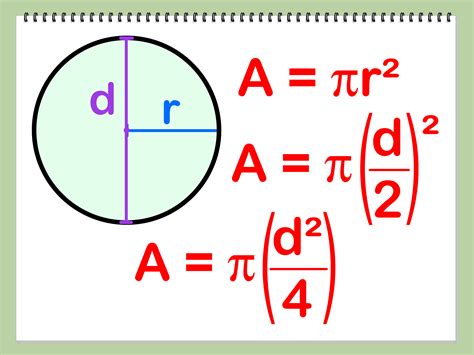circle circumference using radius