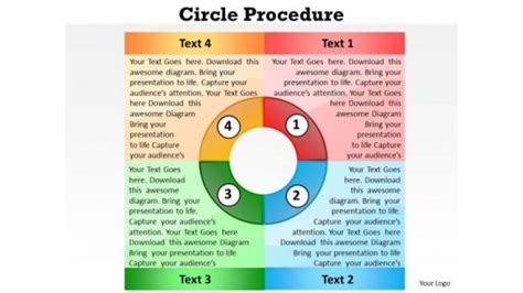 Circle Diagram Procedure