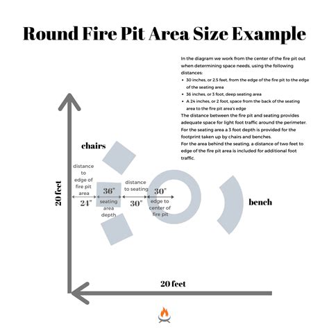 Circle Fire Pit Seating Dimensions