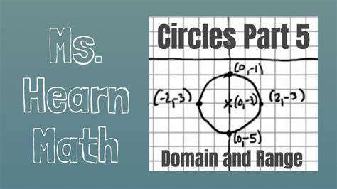 Circle Graph Domain And Range