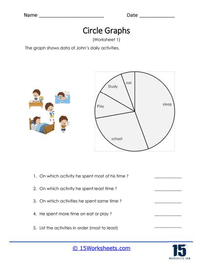 Circle Graph Questions For Class 5