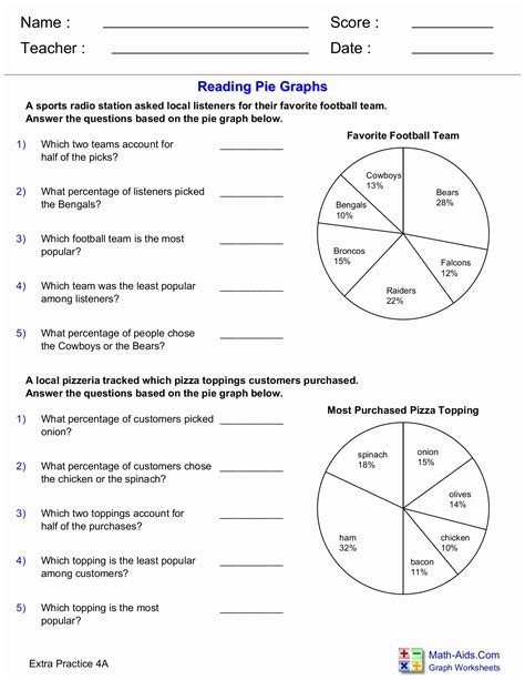 Circle Graphs Grade 7 Worksheets