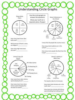 Circle Graphs Practice Problems