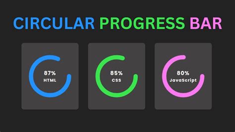 Circle Progress Bar Css W3Schools