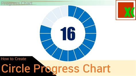Circle Progress Bar In Excel