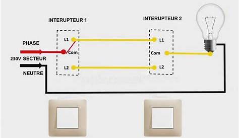 Circuit Va Et Vient 2 Interrupteurs Branchement De Interrupteur