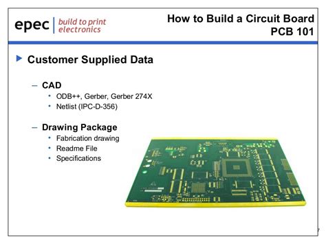 Circuit Board 101