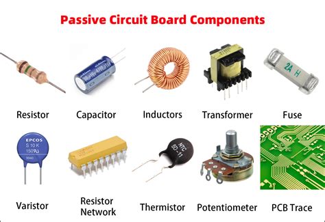 Circuit Board Explanation