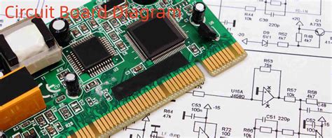 Circuit Board Meaning Simple