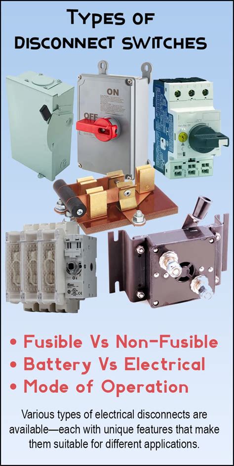Circuit Breakers And Disconnect Switches Are Examples Of What