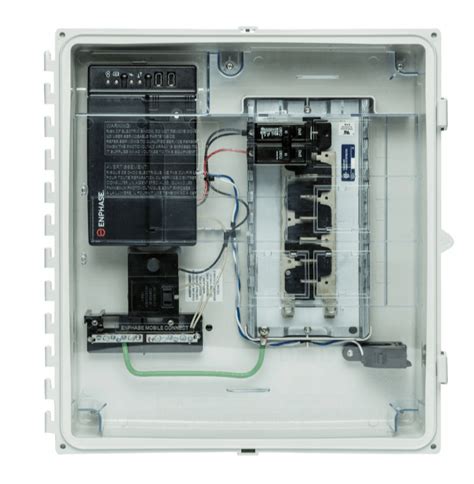 Circuit Breakers Envoy