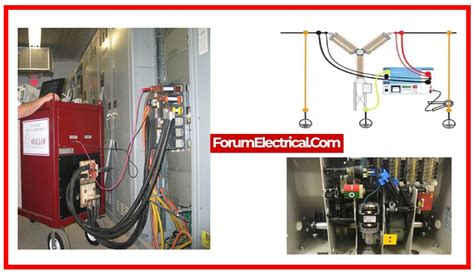 Circuit Breakers With Test