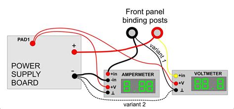 Circuit Calibration Accuracy
