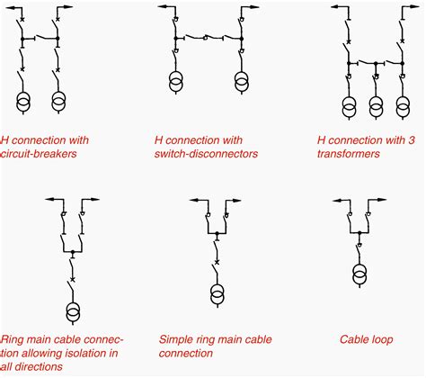 Circuit Configurations