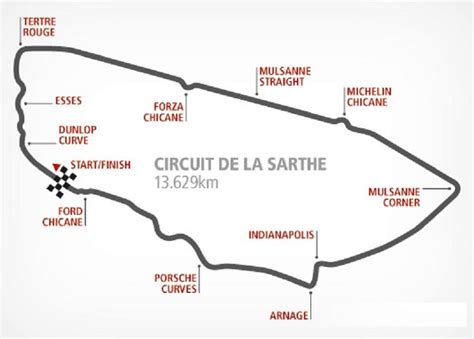 circuit de la sarthe 2023 parcours