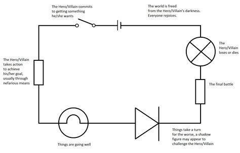 circuit diagram examples pdf
