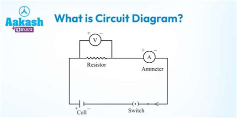 Circuit Diagram Meaning Example