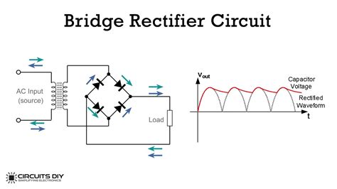 Circuit Diagram Of A Bridge Rectifier