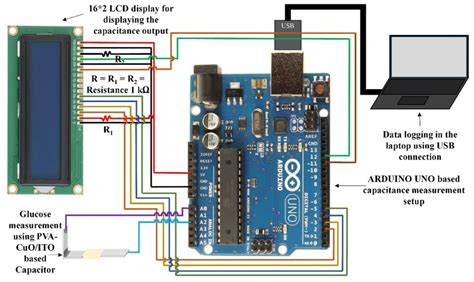 circuit diagram using arduino uno