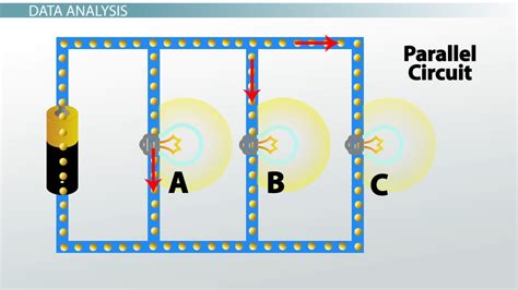 Circuit Lab Examples