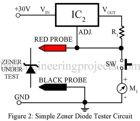 Circuit Measuring Zener Diode