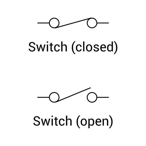 Circuit Open Switch Meaning