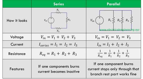circuit parallel and series
