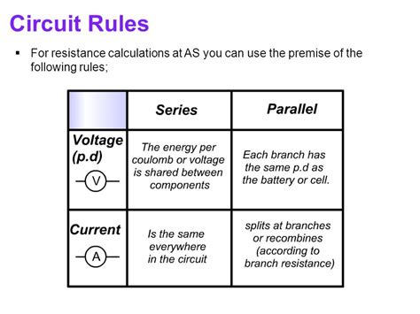 Circuit Series And Parallel Rules