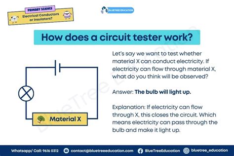 Circuit Tester Not Working