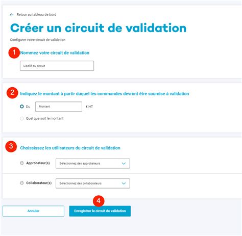 Circuit Validation