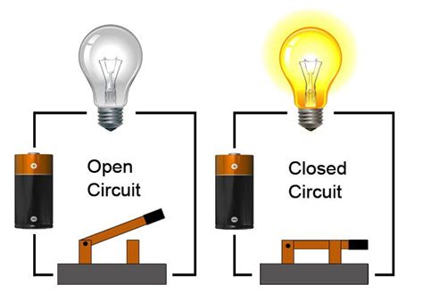 Circuit With Open Switch