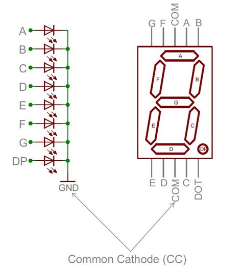 7 Segment Display Interfacing with 8051 Microcontroller (AT89S52