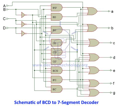 Seven Segment Display Driver Circuit Diagram