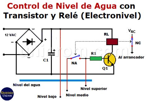 News Circuito De Control De Nivel Updated