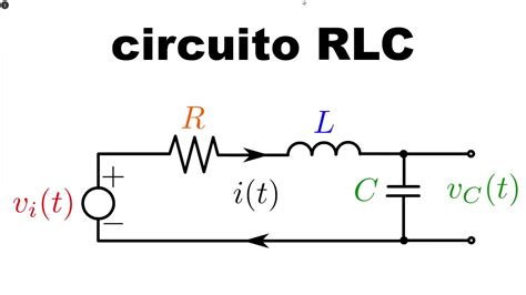 circuito rlc en serie corriente continua