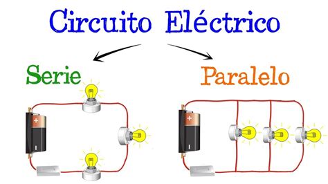 circuitos electricos en serie y paralelo